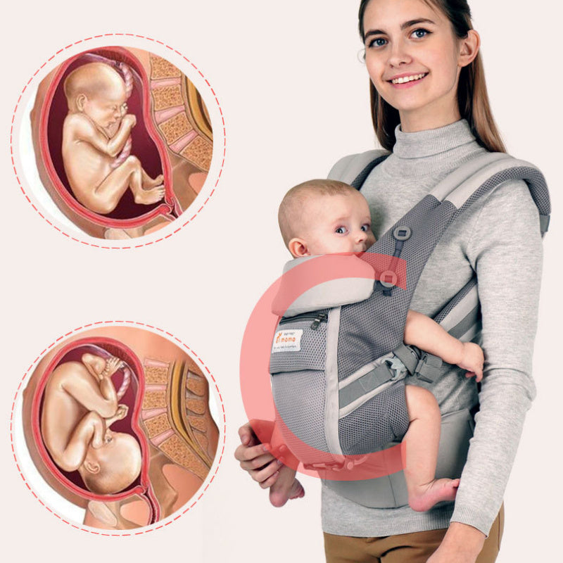 Porte-Bébé Respirant avec Tabouret Intégré | Ceinture Ergonomique et Réglable – Confort pour Bébé & Parent