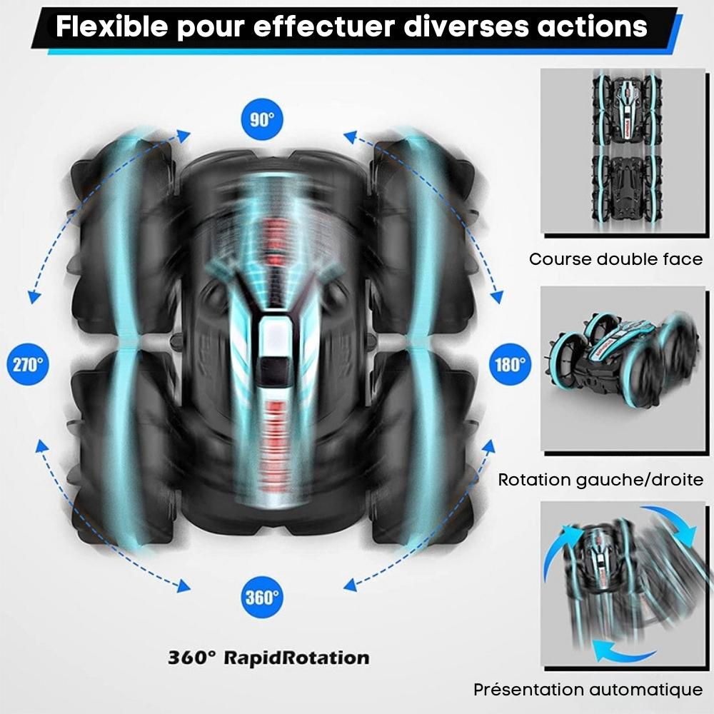 TurboDrift Voiture de Course Télécommandée | Vitesse & Drift Ultra-Rapides – Pour Enfants et Passionnés